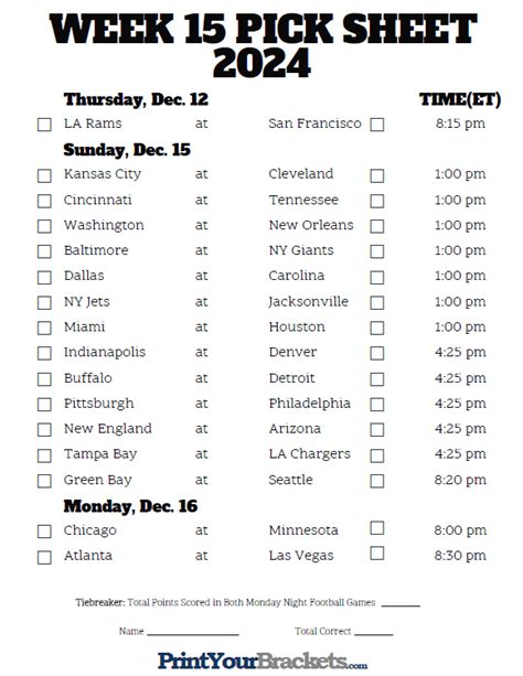 nfl lines week 15 picks.